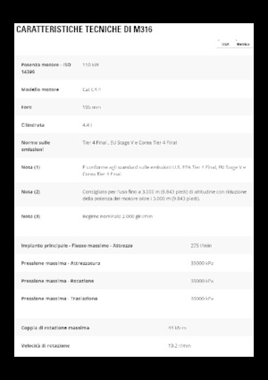 Gumikerekes kotrók Caterpillar M316