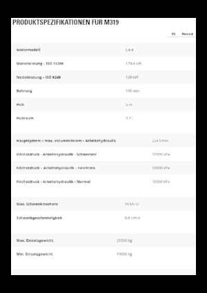 Gumikerekes kotrók Caterpillar M319