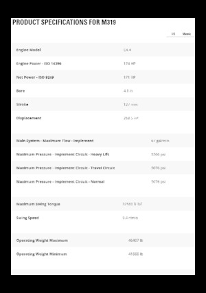 Gumikerekes kotrók Caterpillar M319