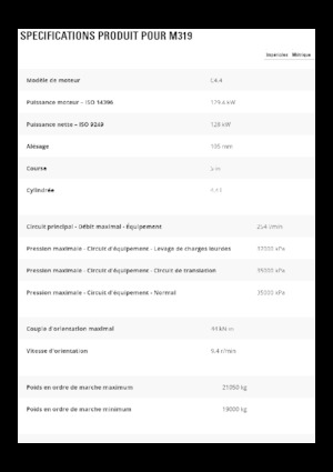 Gumikerekes kotrók Caterpillar M319