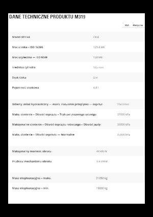Gumikerekes kotrók Caterpillar M319