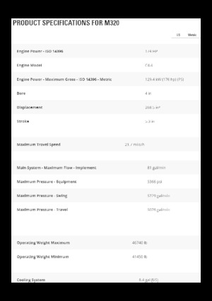 Gumikerekes kotrók Caterpillar M320