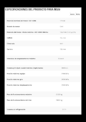 Gumikerekes kotrók Caterpillar M320
