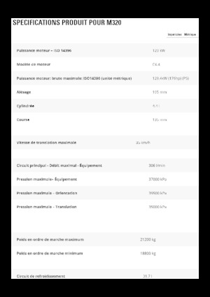Gumikerekes kotrók Caterpillar M320