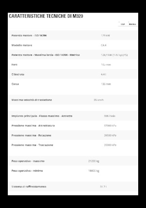 Gumikerekes kotrók Caterpillar M320