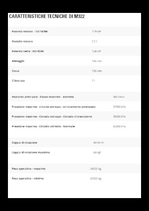Gumikerekes kotrók Caterpillar M322