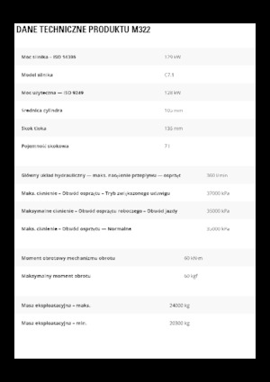 Gumikerekes kotrók Caterpillar M322