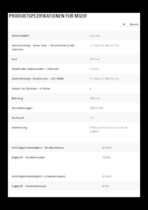 Gumikerekes kotrók Caterpillar M323F 