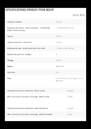 Gumikerekes kotrók Caterpillar M323F 