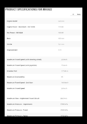 Anyagmozgató gépek Caterpillar MH3022