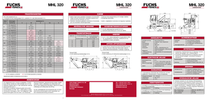 Anyagmozgató gépek Terex-Fuchs MHL 320 C
