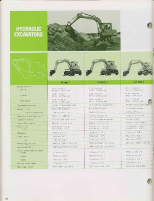 Gumikerekes kotrók Komatsu PW100-1