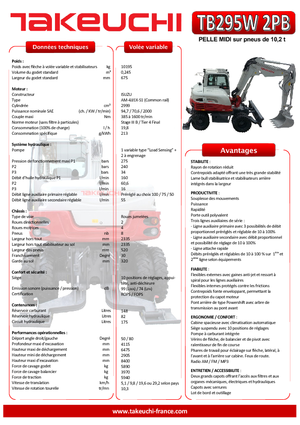 Gumikerekes kotrók Takeuchi TB 295 W