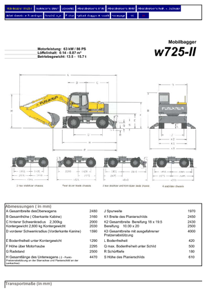 Gumikerekes kotrók Furukawa W 725-II LS