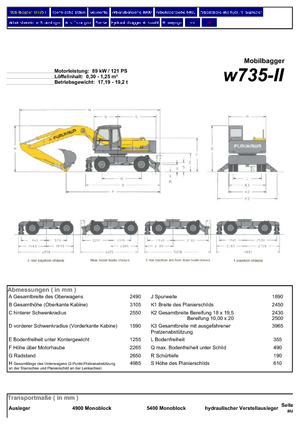 Gumikerekes kotrók Furukawa W 735-II LS
