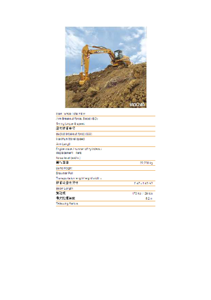 Gumikerekes kotrók Case WX 240