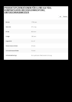 Homlokrakodó kanalak Caterpillar 0.6 m3
