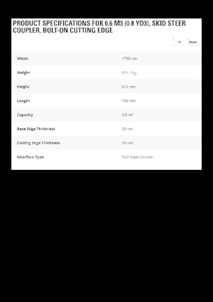 Homlokrakodó kanalak Caterpillar 0.6 m3