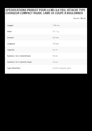 Homlokrakodó kanalak Caterpillar 0.6 m3