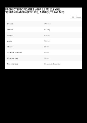Homlokrakodó kanalak Caterpillar 0.6 m3