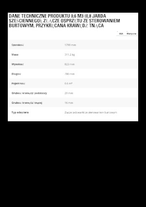Homlokrakodó kanalak Caterpillar 0.6 m3