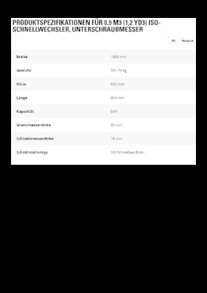 Homlokrakodó kanalak Caterpillar 0,9 m3
