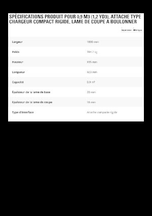 Homlokrakodó kanalak Caterpillar 0,9 m3