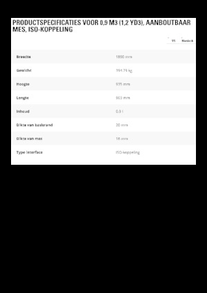 Homlokrakodó kanalak Caterpillar 0,9 m3