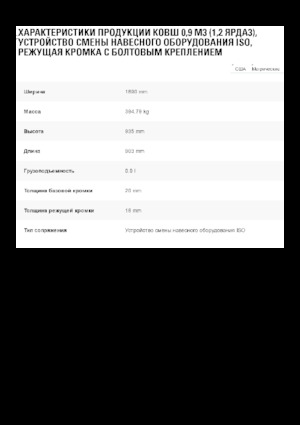 Homlokrakodó kanalak Caterpillar 0,9 m3