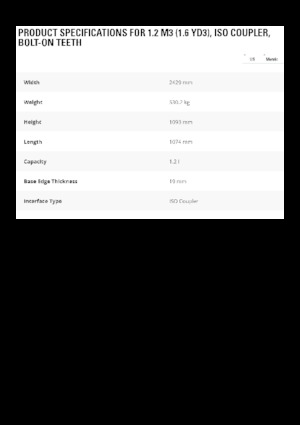 Homlokrakodó kanalak Caterpillar 1,2 m3