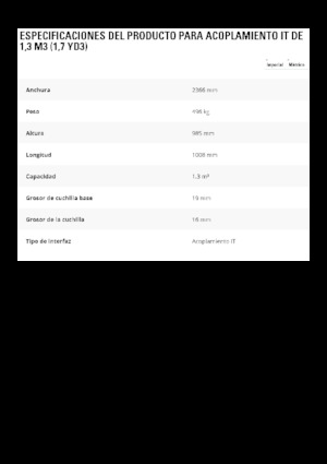 Homlokrakodó kanalak Caterpillar 1,3 m3