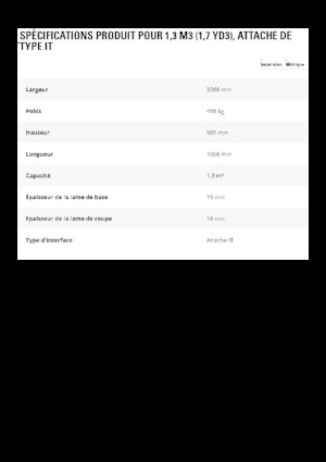 Homlokrakodó kanalak Caterpillar 1,3 m3