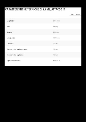 Homlokrakodó kanalak Caterpillar 1,3 m3