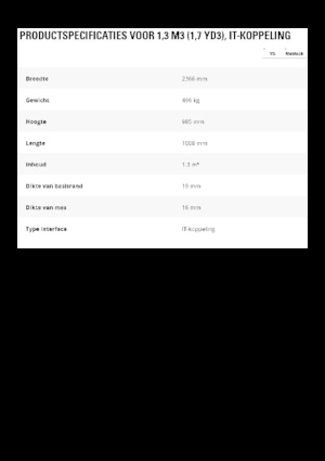 Homlokrakodó kanalak Caterpillar 1,3 m3