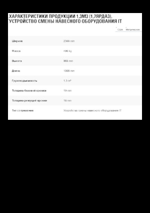 Homlokrakodó kanalak Caterpillar 1,3 m3