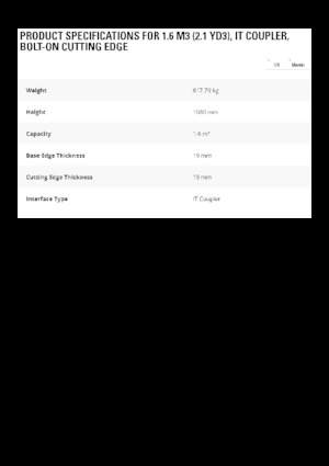 Homlokrakodó kanalak Caterpillar 1,6 m3
