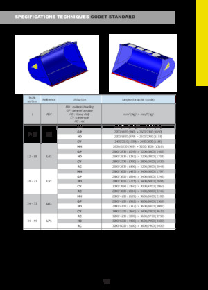 Homlokrakodó kanalak Arden L71HD
