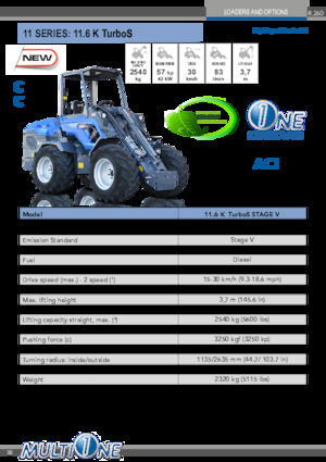 Gumikerekes homlokrakodók Multione 11.6 K TurboS