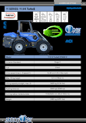 Gumikerekes homlokrakodók Multione 11.9 K TurboS