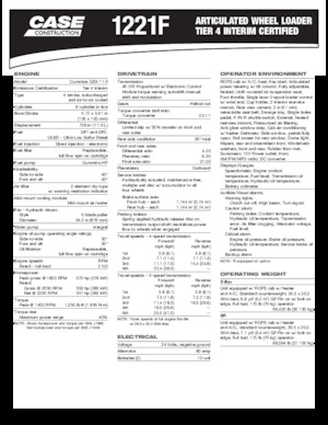 Gumikerekes homlokrakodók Case 1221 F