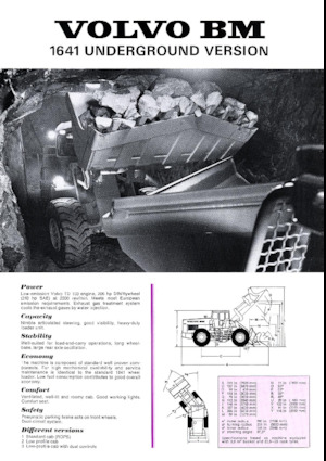 Gumikerekes homlokrakodók Volvo 1641