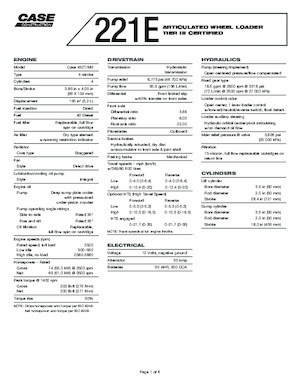 Gumikerekes homlokrakodók Case 221 E