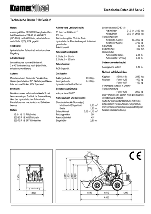 Gumikerekes homlokrakodók Kramer 318 Serie 2