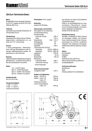 Gumikerekes homlokrakodók Kramer 320 Euro