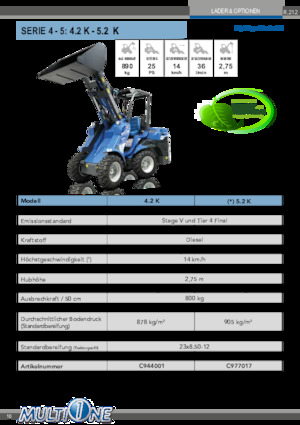 Gumikerekes homlokrakodók Multione 4.2 K 
