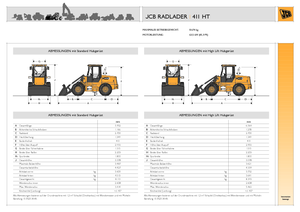 Gumikerekes homlokrakodók JCB 411 HT