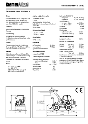 Gumikerekes homlokrakodók Kramer 418 Serie 2