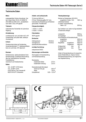 Gumikerekes homlokrakodók Kramer 418 Telescopic Serie 2