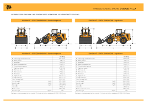 Gumikerekes homlokrakodók JCB 426 HT