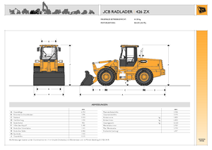 Gumikerekes homlokrakodók JCB 426 ZX